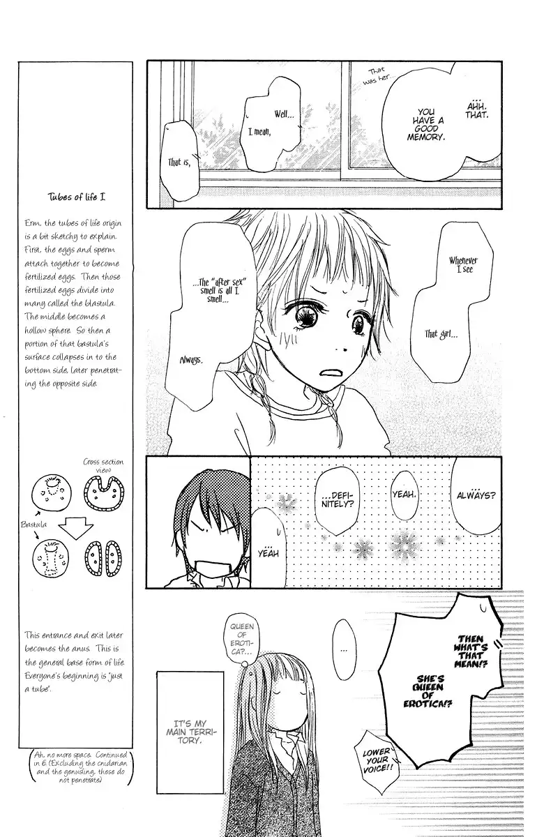 Paru Paru Chapter 4