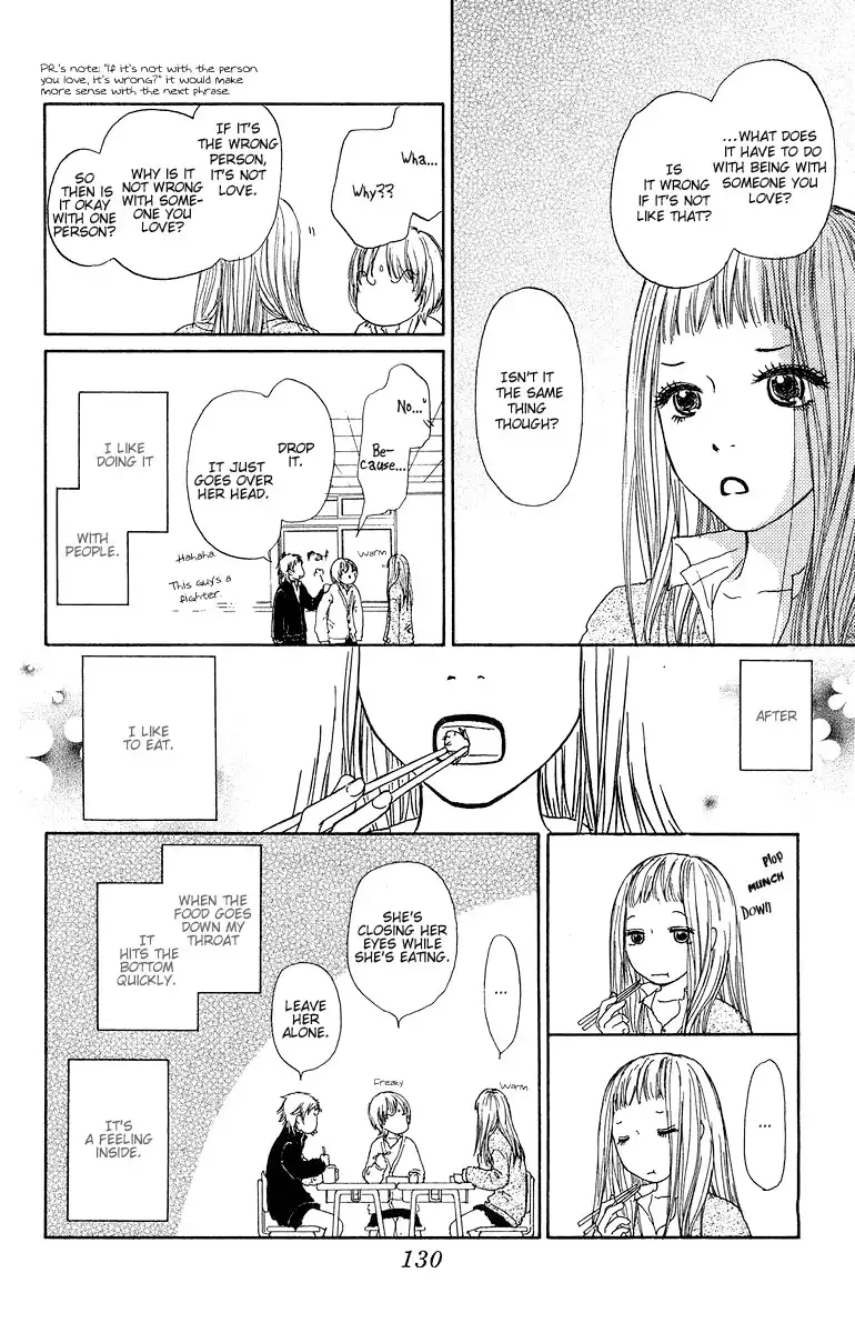 Paru Paru Chapter 4