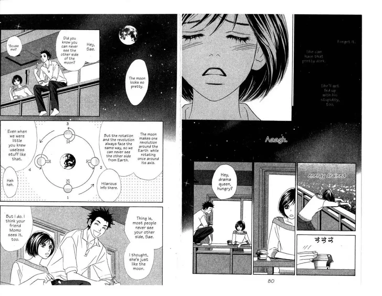 Peach Girl: Sae's Story Chapter 2