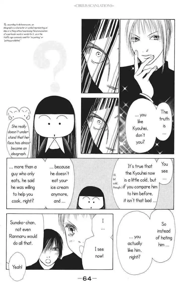 Perfect Girl Evolution Chapter 64