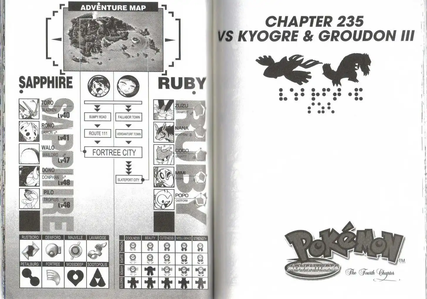 Pokemon Adventures Chapter 233.8