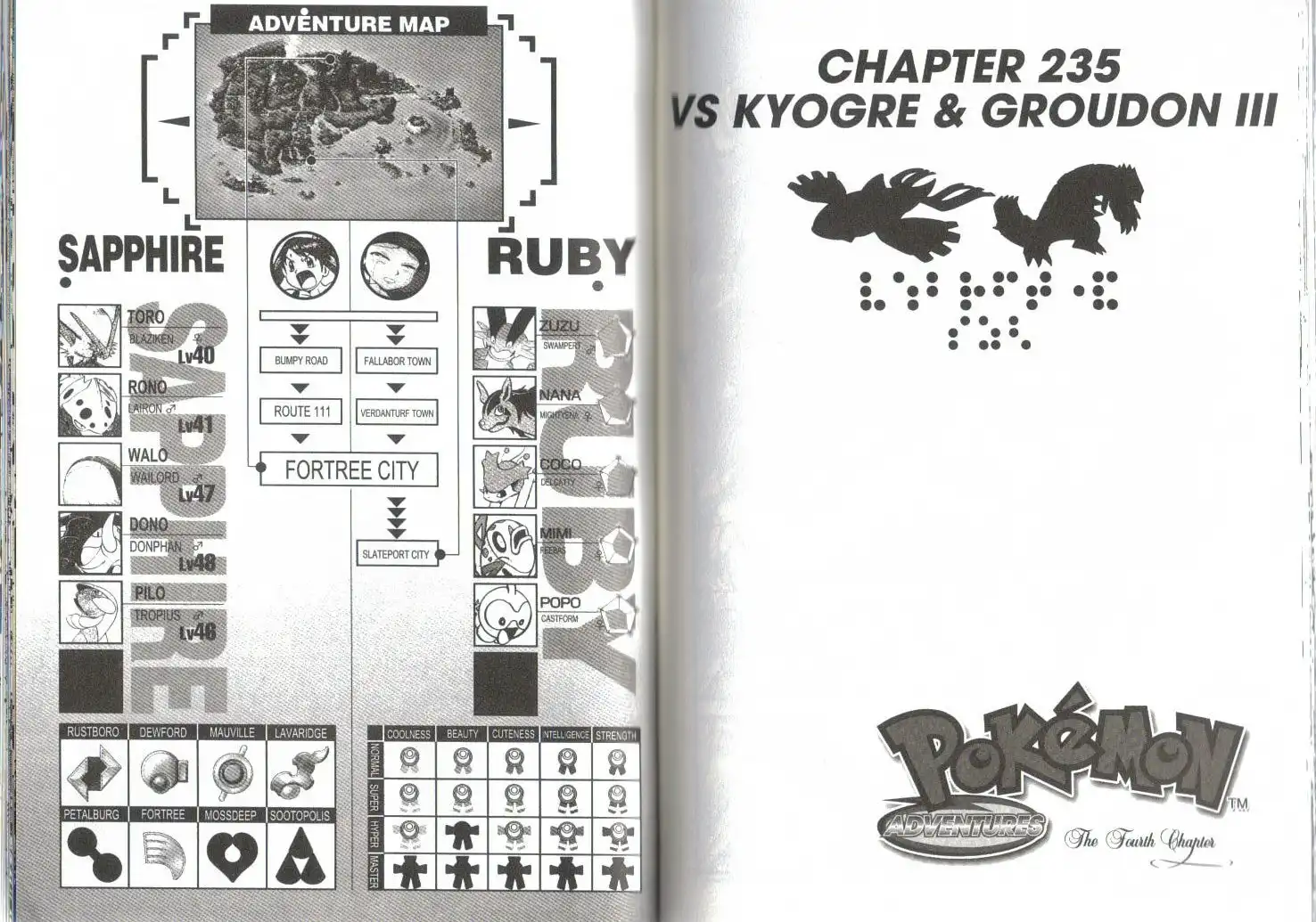 Pokemon Adventures Chapter 235