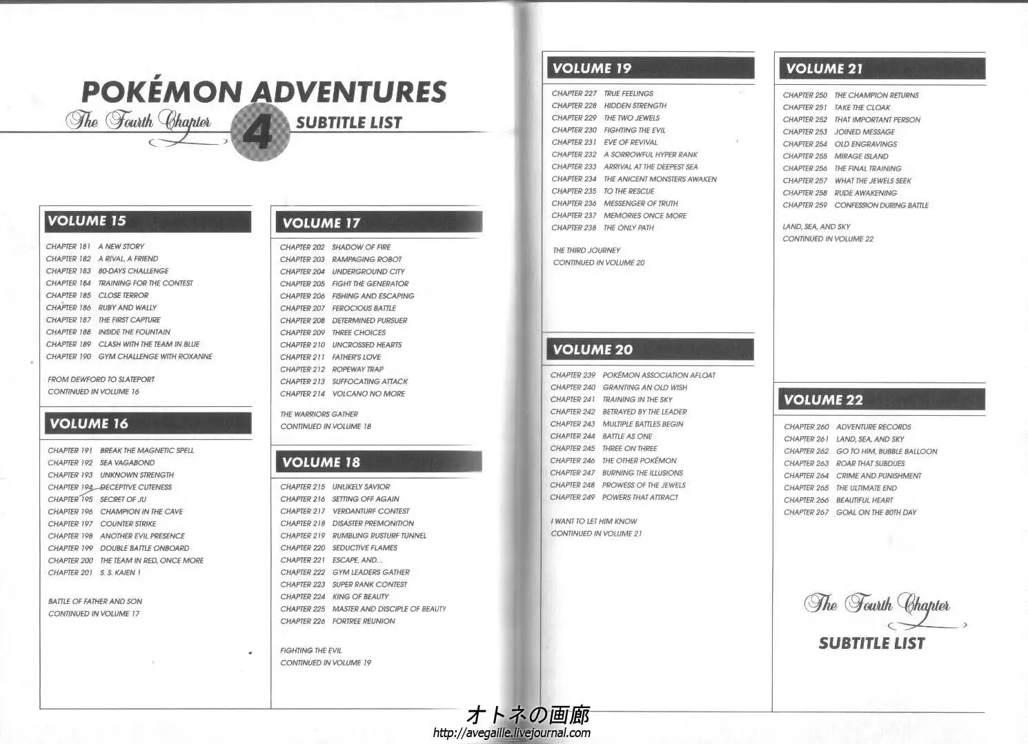 Pokemon Adventures Chapter 267