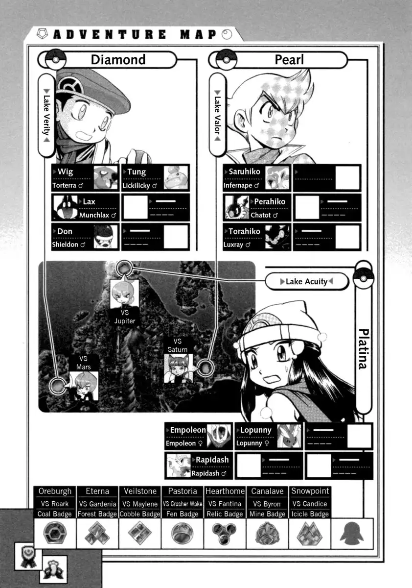 Pokemon Adventures Chapter 397