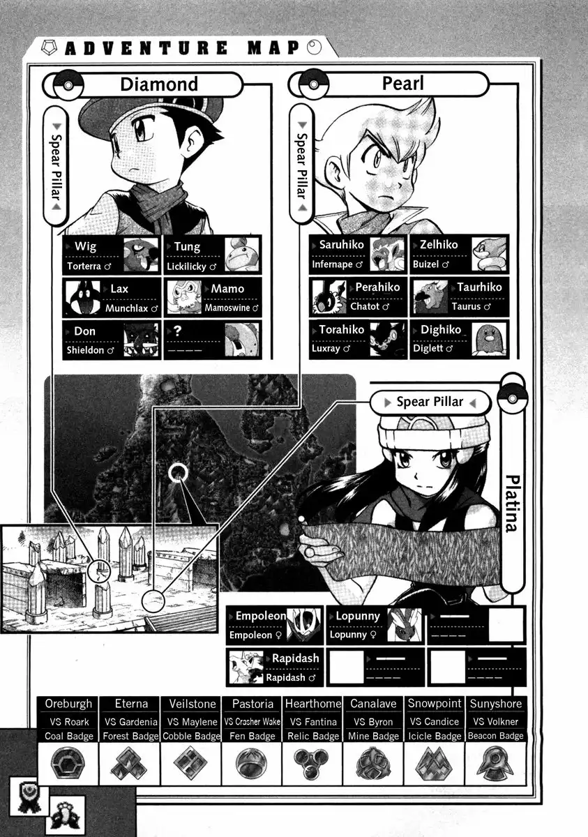 Pokemon Adventures Chapter 415