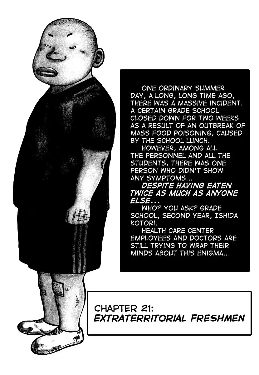 QP Chapter 21