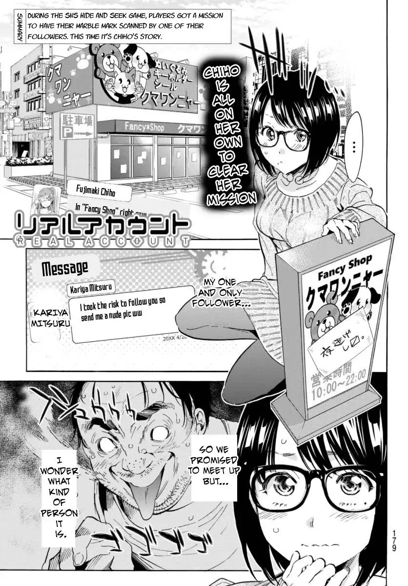 Real Account Chapter 48