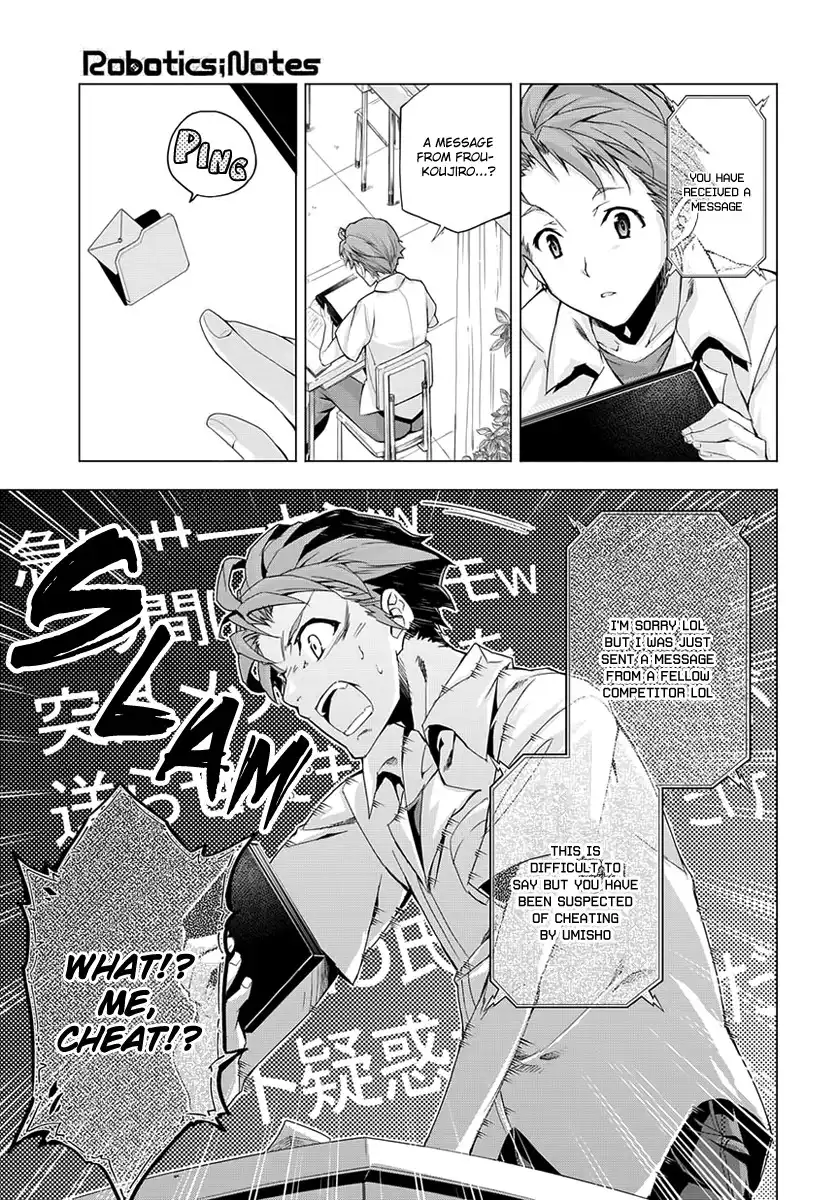 Robotics;Notes Chapter 1 40