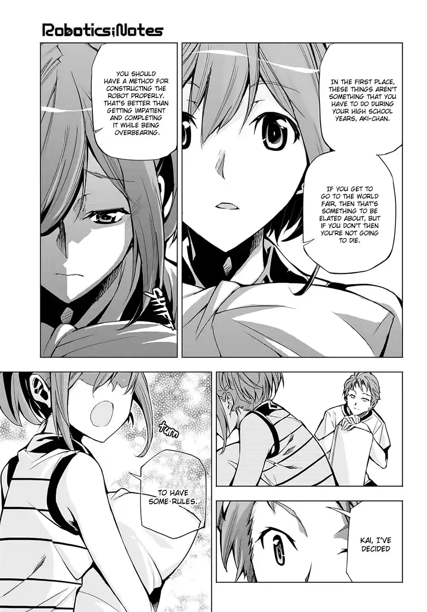 Robotics;Notes Chapter 2