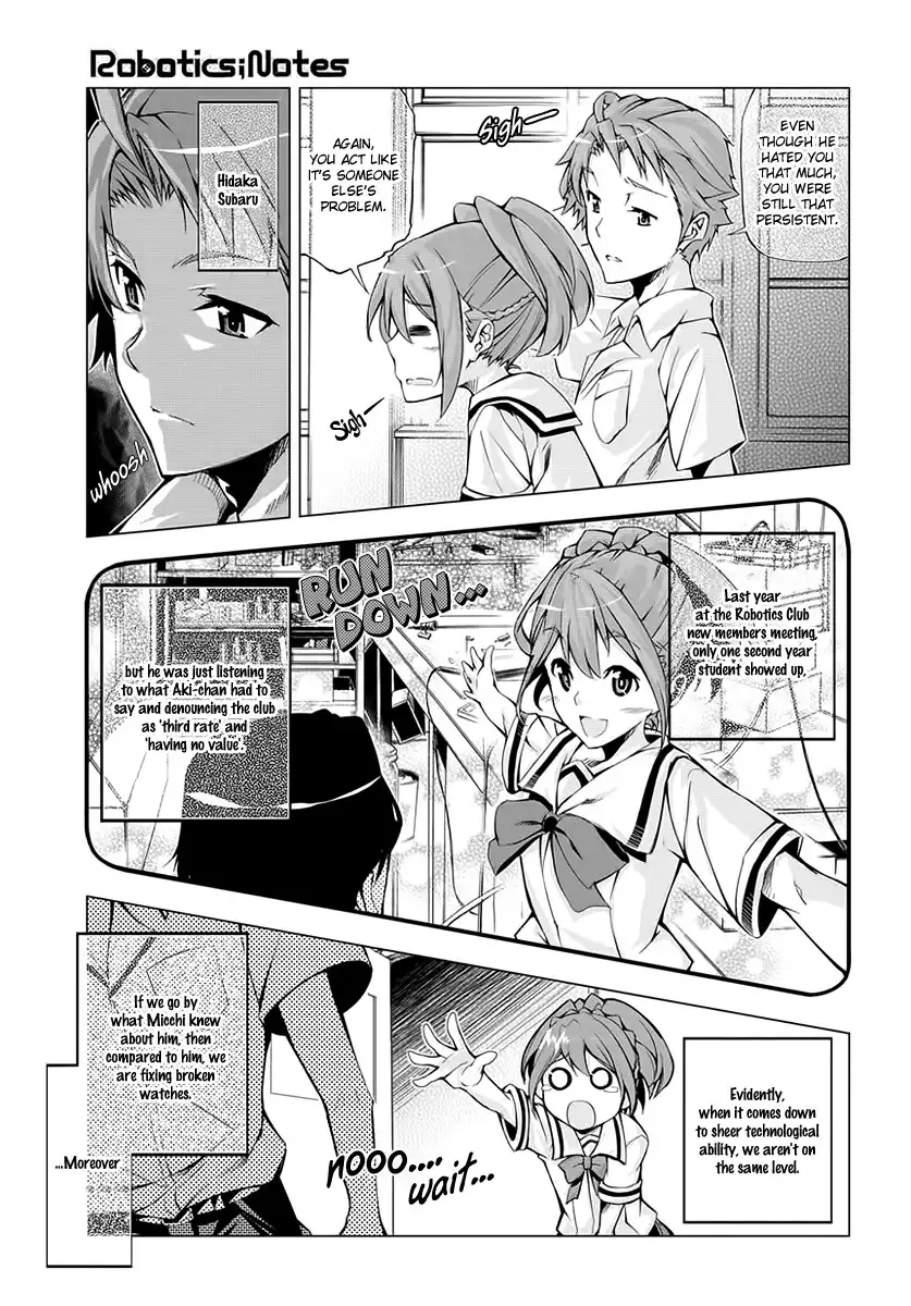 Robotics;Notes Chapter 2