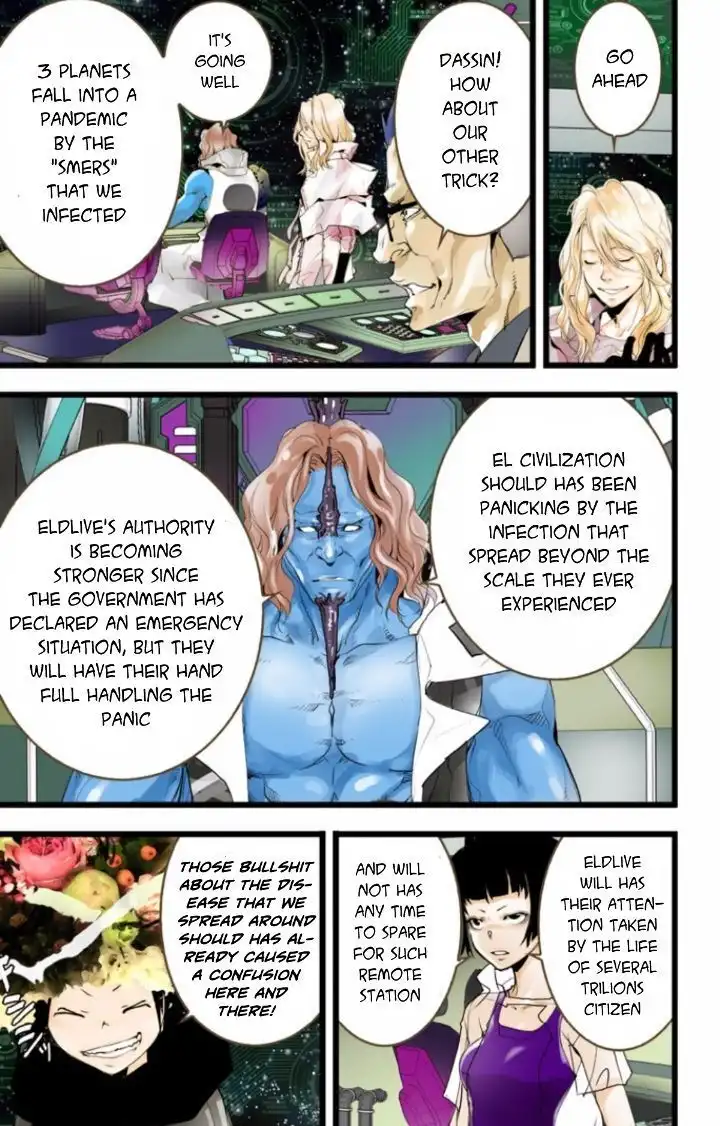 elDLIVE Chapter 32